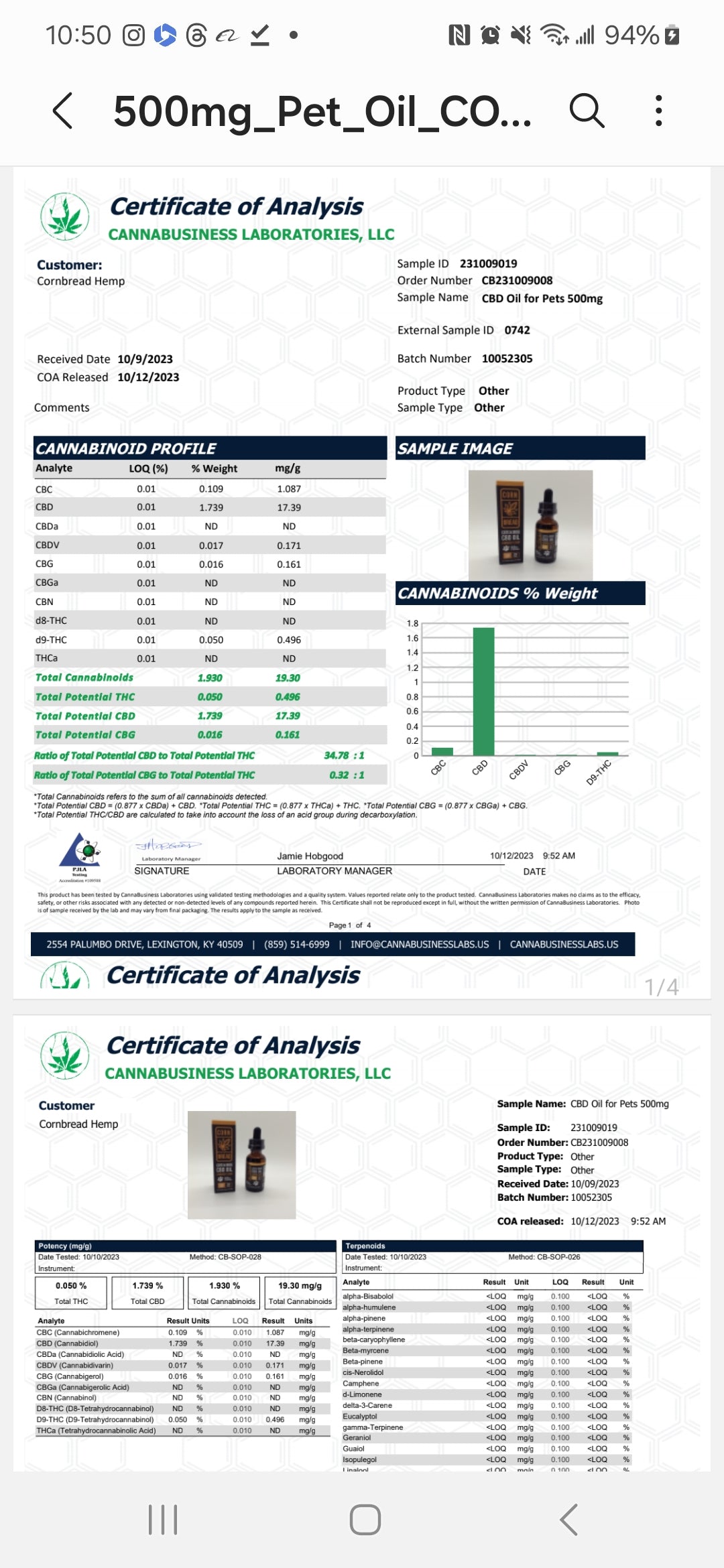 Pets hemp oil - Happy House CBD & HEMP STORE