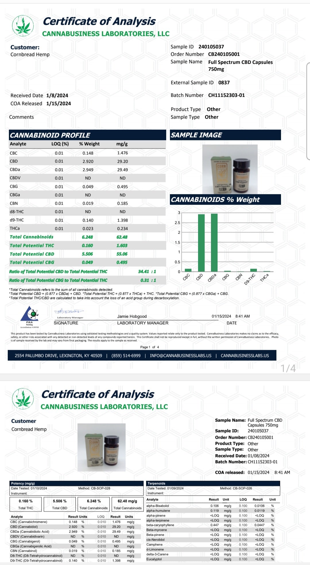 CBD/HEMP CAPSULES - Happy House CBD & HEMP STORE